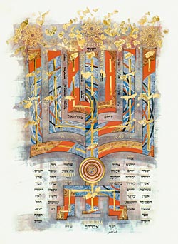 Menorah.jpg